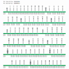 Supreme Carbide Burs RA  10/Pkg.