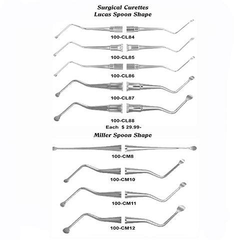 USA Delta Surgical Curettes Lucas and Miller Shape Spoon