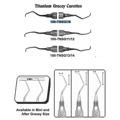 USA Delta Titanium Gracey Curettes Style
