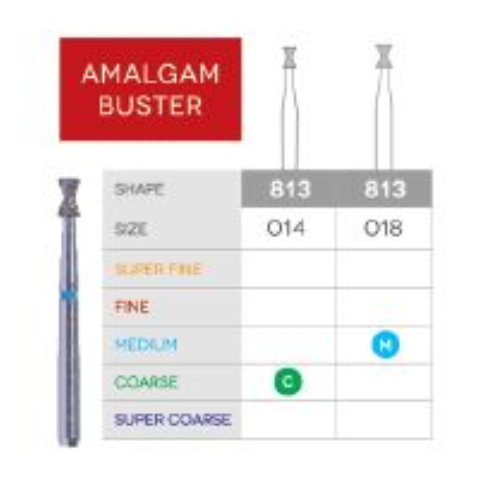 3D Dental SABUR Operatory Diamond Burs (AMALGAM BUSTER)