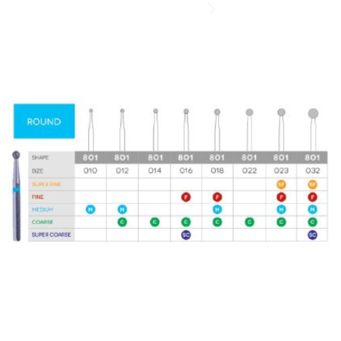 3D Dental SABUR Operatory Diamond Burs (ROUND)